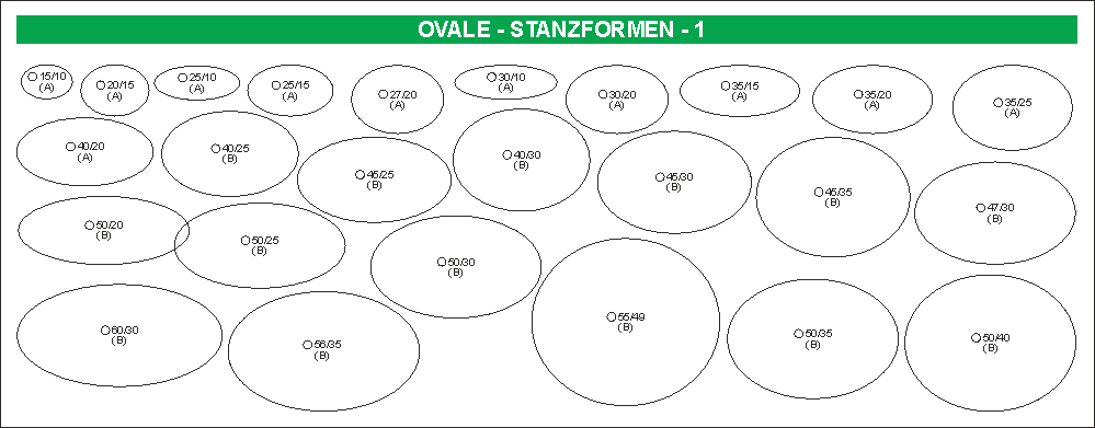 Oval
