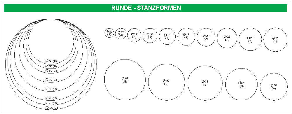 Rund